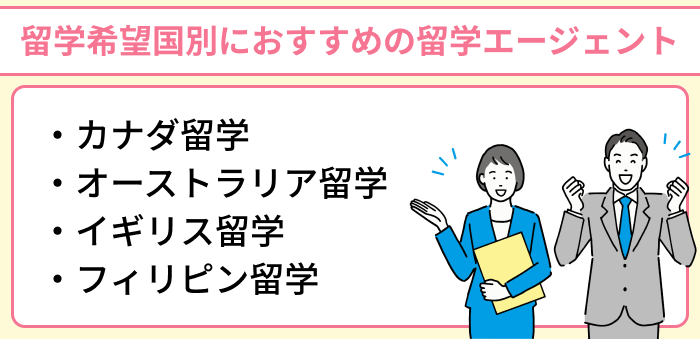 留学希望国別におすすめの留学エージェントのイラスト