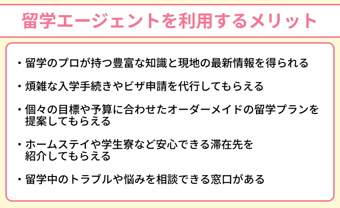 留学エージェントを利用するメリットのイラスト