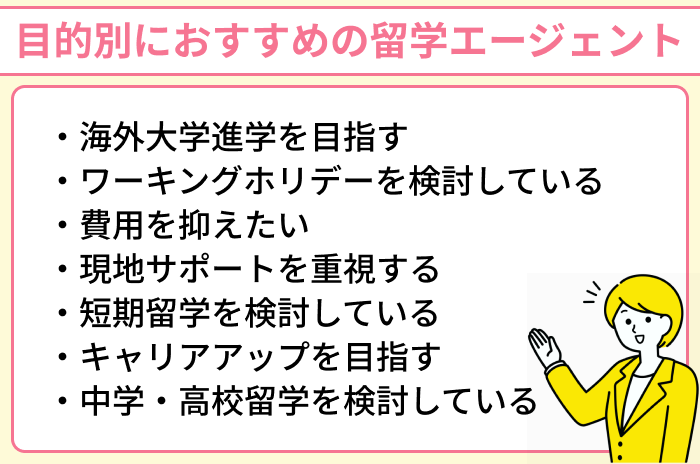 目的別におすすめの留学エージェントのイラスト